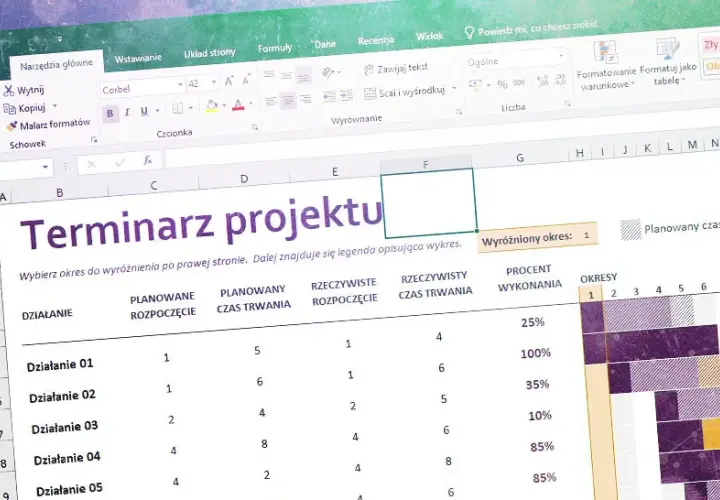 Jak dodać legendę do wykresu Excel i poprawić wizualizację danych