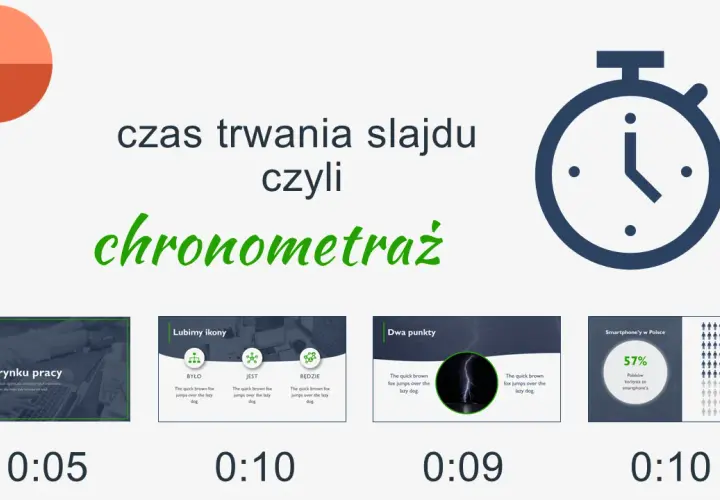 Jak dodać slajd w PowerPoint – proste kroki, które musisz znać