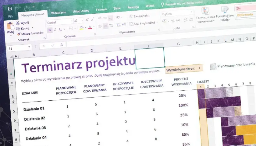 Jak dodać legendę do wykresu Excel i poprawić wizualizację danych
