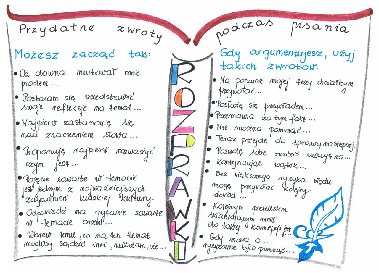 Zdjęcie Jak zacząć wstęp do rozprawki, aby przyciągnąć uwagę czytelnika